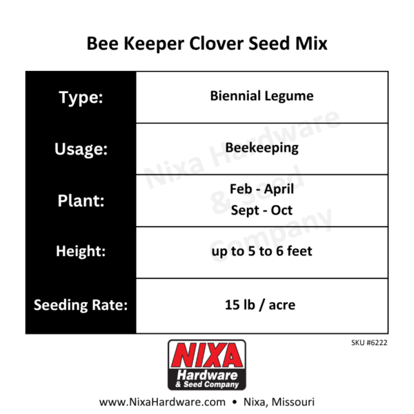 Bee Keeper Clover Seed Mix Planting Guide
