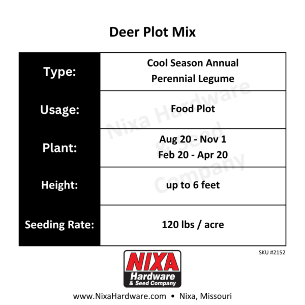 Deer Plot Mix Seed Planting Guide