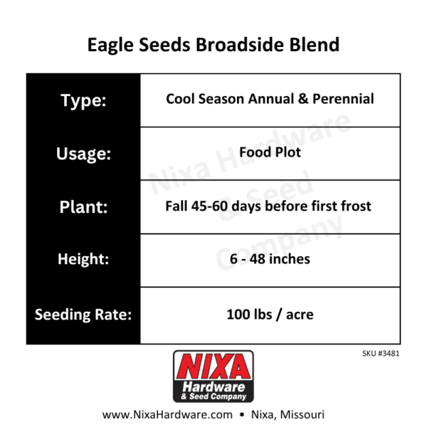 Eagle Seeds Broadside Blend Seed Planting Guide