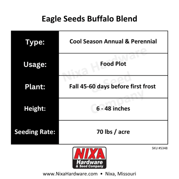 Eagle Seeds Buffalo Blend Seed Planting Guide