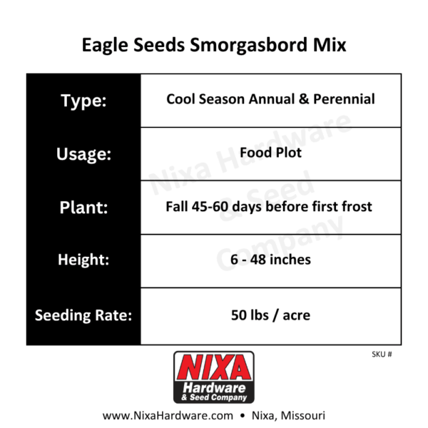 Eagle Seeds Smorgasbord Mix Seed Planting Guide