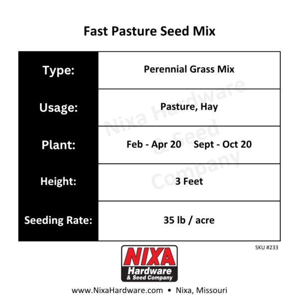 Fast Pasture Seed Mix Planting Guide