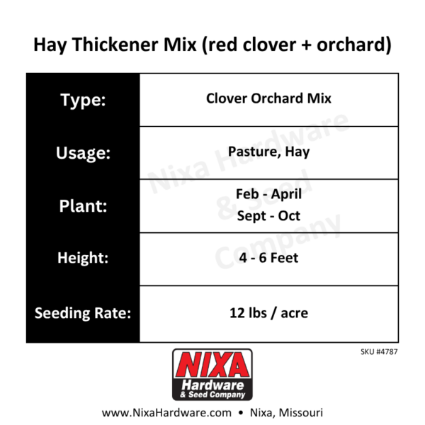 Hay Thickener Seed Mix Planting Guide