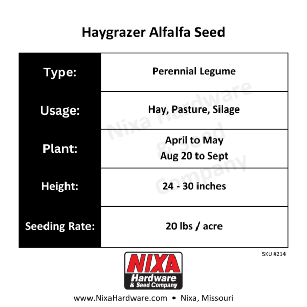 Haygrazer Alfalfa Seed Planting Guide