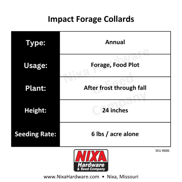 Impact Forage Collards Seed Planting Guide