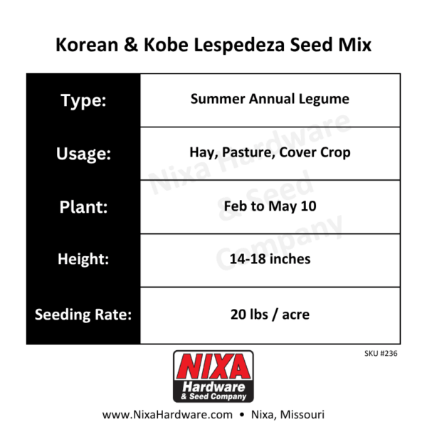 Korean & Kobe Lespedeza Seed Mix Planting Guide