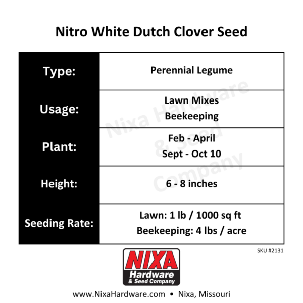 Nitro White Dutch Clover Seed Planting Guide