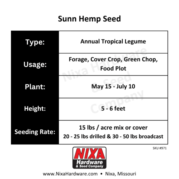 Sunn Hemp Seed Planting Guide