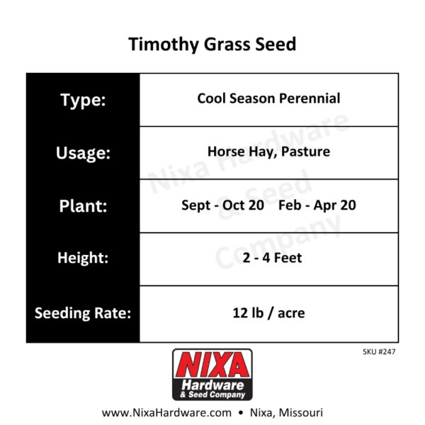 Timothy Grass Seed Planting Guide
